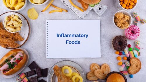 Three Top Inflammation Foods Three Top Inflammation Foods
